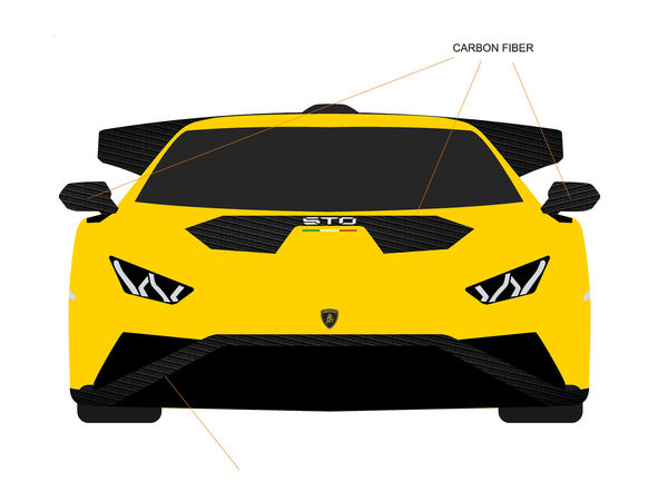 Lamborghini Huracán STO