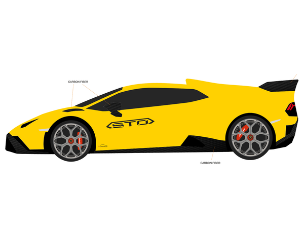 Lamborghini Huracán STO