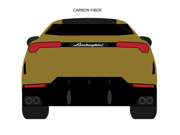 Lamborghini Urus Performante